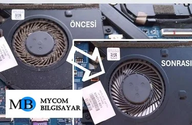 Grundig fan bakımı